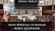 2000 sigortalı ve Sonrası Emekli olabilecek! Müjde Bugün verildi!